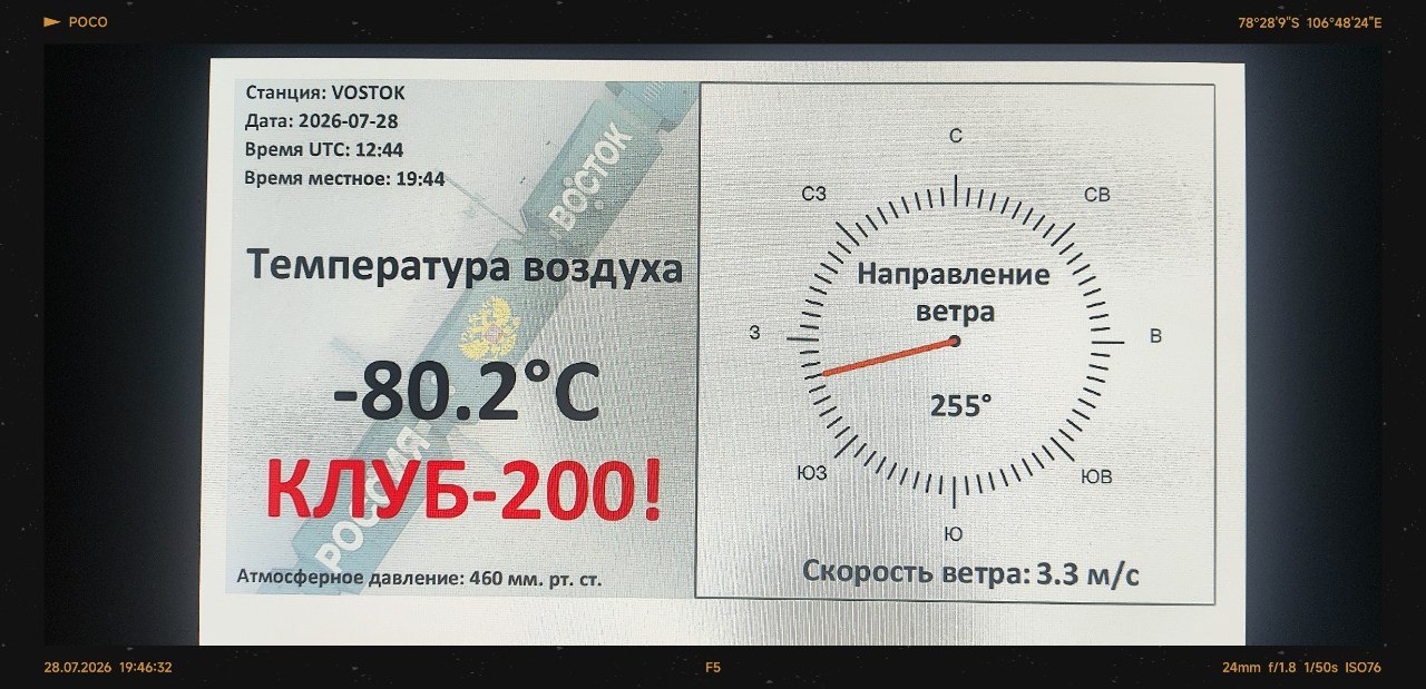 Градусник за бортом намекает, что выходить на улицу — идея так себе, но бытовые отходы сами себя не вынесут.